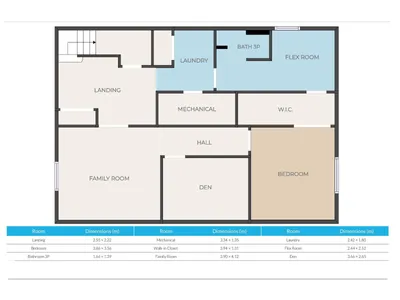 9828 164 ST NW photo 48
