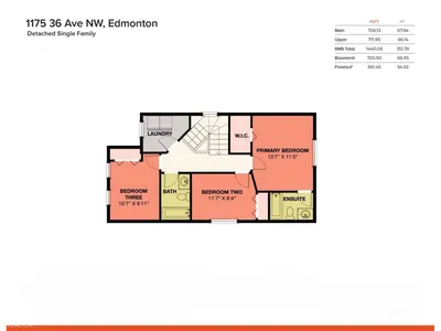 1175 36 AV NW photo 38