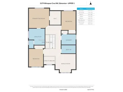 3179 WINSPEAR CR SW photo 48