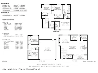 4204 HAWTHORN RO SW photo 73